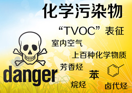 甲醛，你真的了解了嗎？