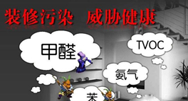 去除甲醛及裝修異味的有效方法有哪些？