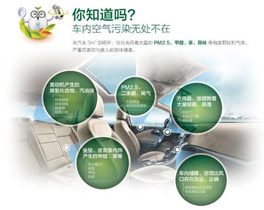 一車藏百毒，關(guān)心車內(nèi)室內(nèi)空氣治理