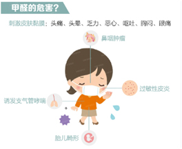 新房裝修甲醛多久能去掉？有哪些危害？