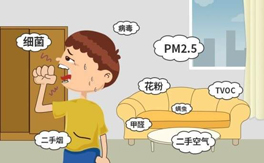 什么是室內(nèi)空氣污染？室內(nèi)空氣污染對(duì)人體有哪些危害？