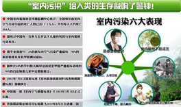 室內(nèi)環(huán)境污染，人體會(huì)出現(xiàn)哪些癥狀？